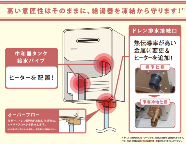 準寒冷地向け給湯器がおすすめ 新潟市